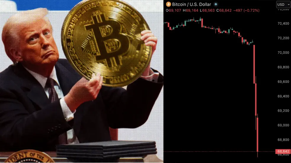 bitcoin-plunges-below-68000-after-trump-threatens-iran-again