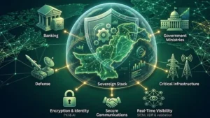 the-silent-front-why-pakistans-digital-sovereignty-is-no-longer-optional