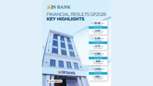 js-bank-reports-profit-after-tax-of-pkr-1-045-billion-q1-2026