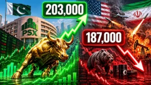 psx-to-hit-203000-by-december-but-could-stop-at-187000-if-us-iran-war-stays