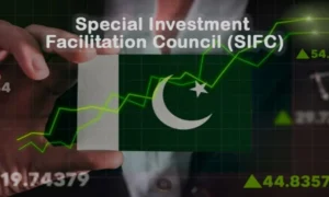 sifcd-announces-new-jobs-under-invest-pakistan-project