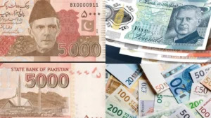 rupee-falls-near-rs-375-against-pound-us-dollar-streak-still-alive